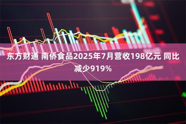 东方财通 南侨食品2025年7月营收198亿元 同比减少919%